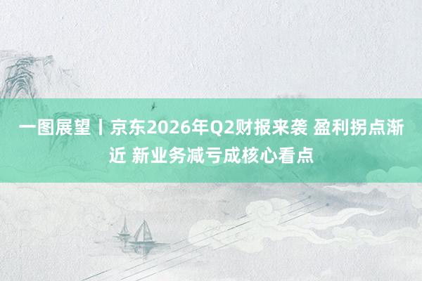 一图展望丨京东2026年Q2财报来袭 盈利拐点渐近 新业务减亏成核心看点