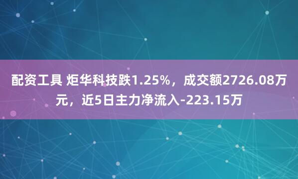 配资工具 炬华科技跌1.25%，成交额2726.08万元，近5日主力净流入-223.15万