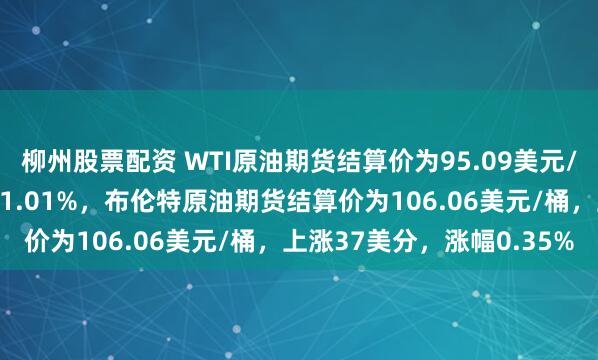 柳州股票配资 WTI原油期货结算价为95.09美元/桶，上涨95美分，涨幅1.01%，布伦特原油期货结算价为106.06美元/桶，上涨37美分，涨幅0.35%